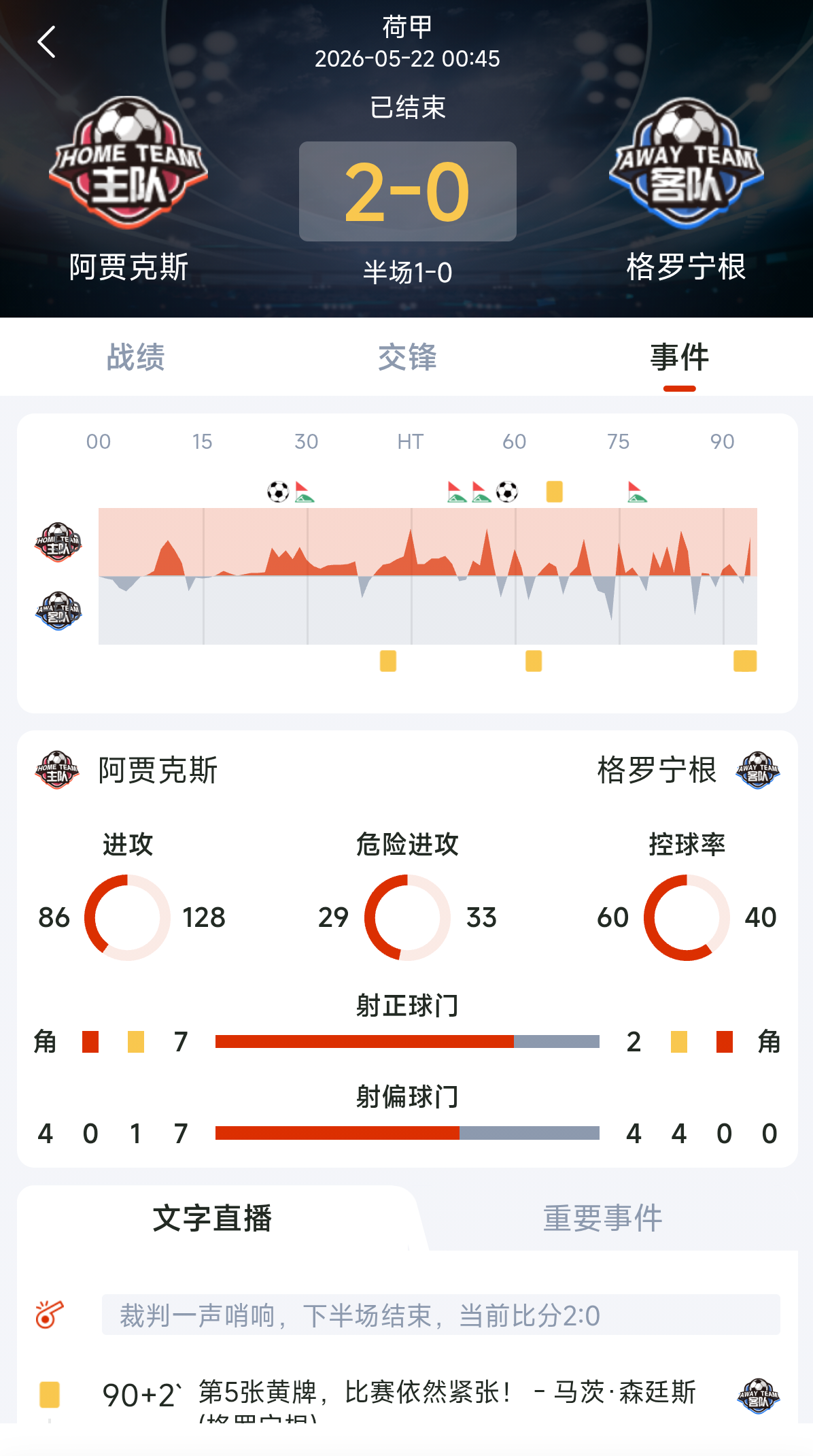 薪火助手战绩详情 - 历史交锋深度追踪